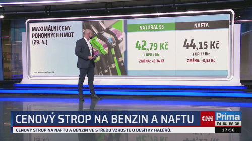 Co na to vaše peněženka, 28.4. v 17:55 - Nikola Bartůšek, Tomáš Zdechovský