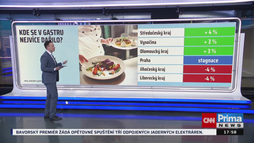 Co na to vaše peněženka, Luboš Kastner, Lukáš Kovanda - 11.2. v 17:55