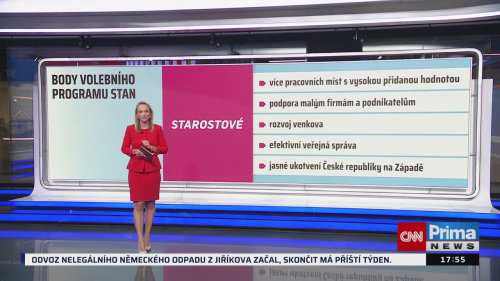 Co na to vaše peněženka - 9.9. v 17:55