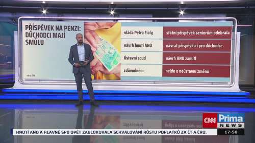 Co na to vaše peněženka, Vladimír Pikora, Jana Matesová - 29.1. v 17:55