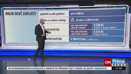 Co na to vaše peněženka, Milan Bednář, Petr Bartoň - 26.9. v 17:55