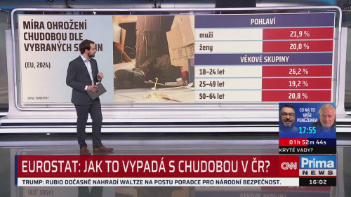 ZPRÁVY, Barbora Koukalová - 2.5. v 16:00
