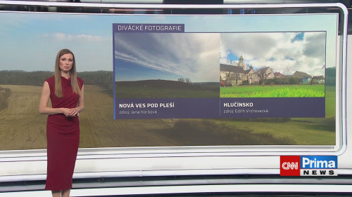 POČASÍ, 9.4. v 15:14