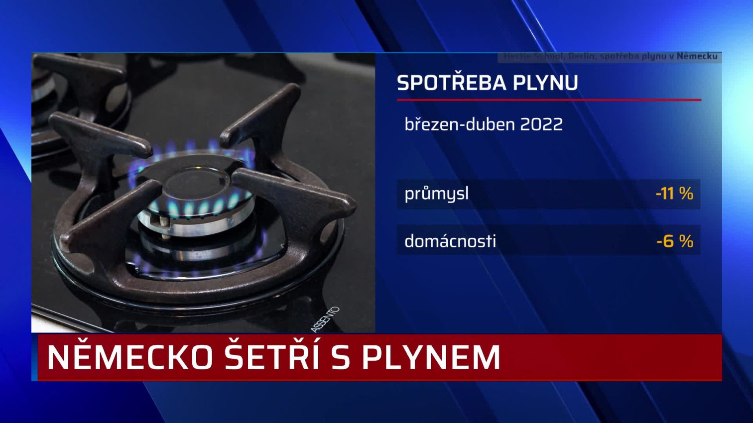 Náhled videa