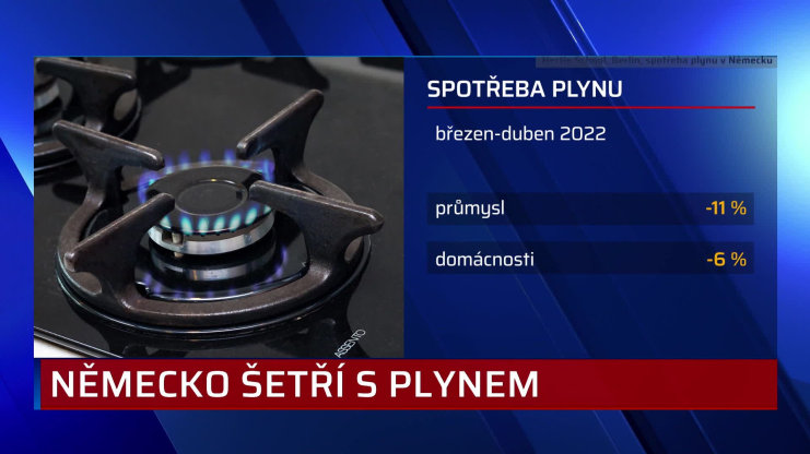Náhled videa