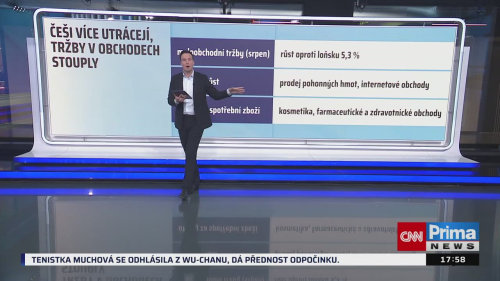 Co na to vaše peněženka - 8.10. v 17:55