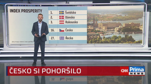 ZPRÁVY PLUS, Lukáš Kovanda - 21.5. v 11:30