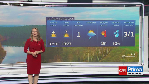 POČASÍ - 8.10. v 15:14