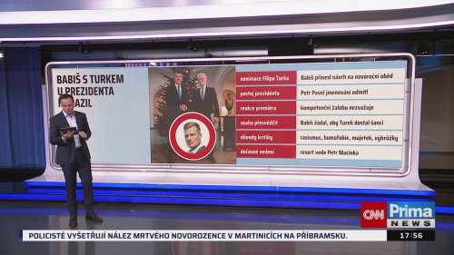 Co na to vaše peněženka, 7.1. v 17:55