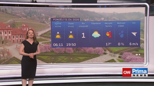 POČASÍ, 13.4. v 15:14