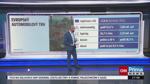 Co na to vaše peněženka, Martin Králíček, Lukáš Kovanda - 29.8. v 17:55