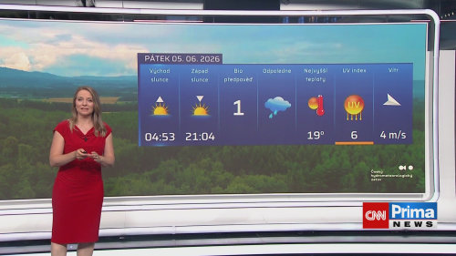 POČASÍ, 5.6. v 15:14