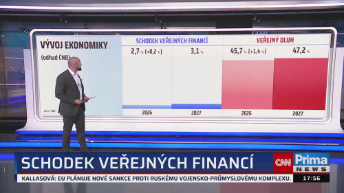 Co na to vaše peněženka, 11.5. v 17:55
