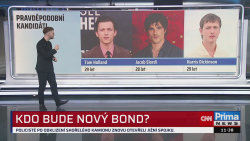 ZPRÁVY PLUS - 2.7. v 11:30