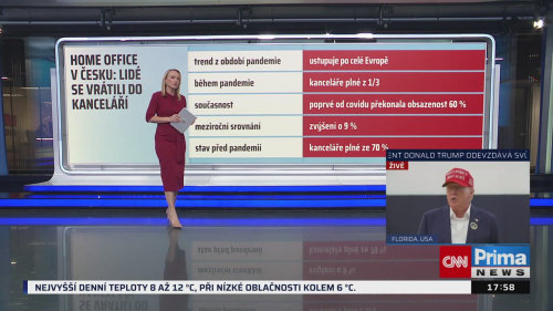 Co na to vaše peněženka - 5.11. v 17:55