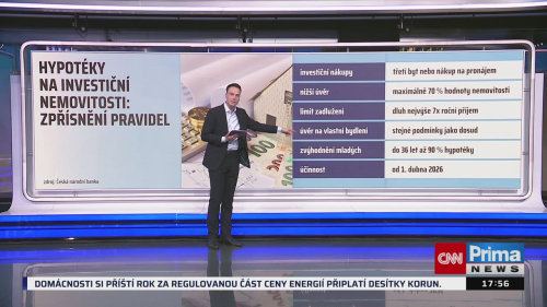 Co na to vaše peněženka - 28.11. v 17:55