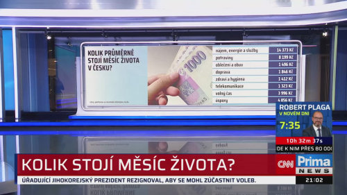 ZPRÁVY - 1.5. v 21:00