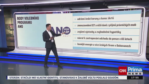 Co na to vaše peněženka - 26.8. v 17:55