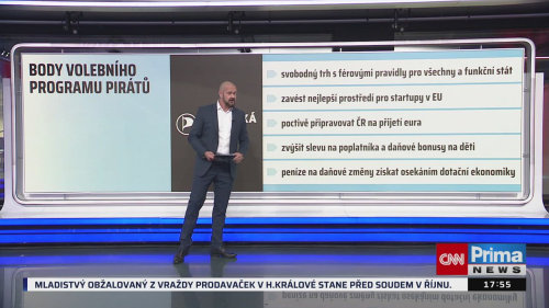 Co na to vaše peněženka, Tereza Nislerová, Miroslav Ševčík - 25.9. v 17:55