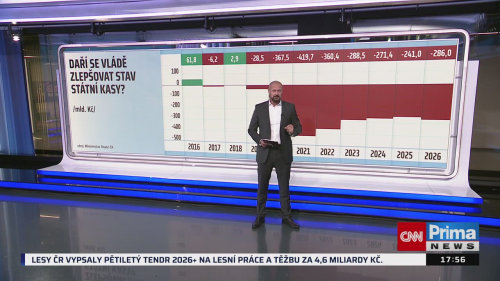 Co na to vaše peněženka - 15.9. v 17:55