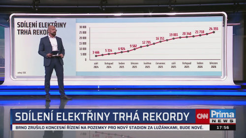 Co na to vaše peněženka, 15.9. v 17:55 - Milan Bednář, Vít Hradil