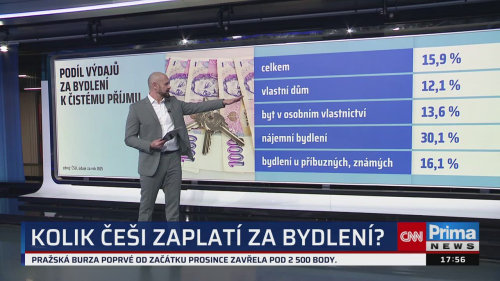 Co na to vaše peněženka, 24.3. v 17:55