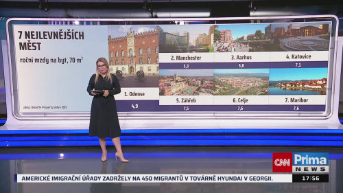 Co na to vaše peněženka - 5.9. v 17:55