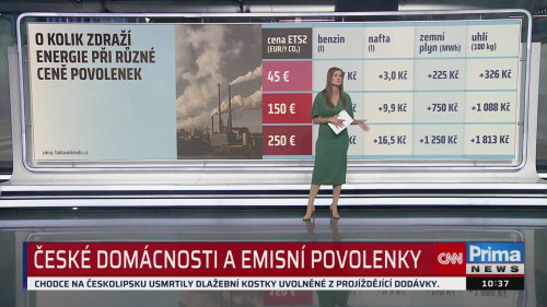 ZPRÁVY PLUS - 11.8. v 10:30