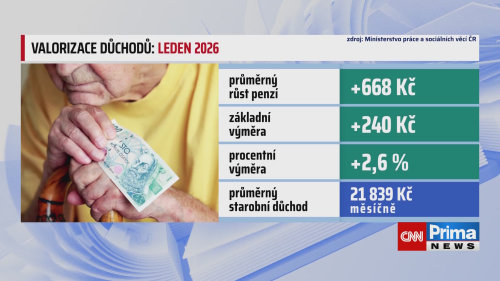 SPECIÁLNÍ VYSÍLÁNÍ, 24.12. v 11:20