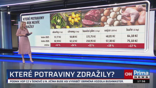 Co na to vaše peněženka, 19.5. v 17:55