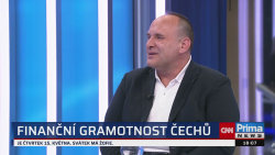 Finanční gramotnost Čechů