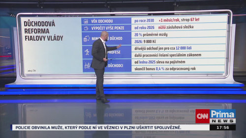 Co na to vaše peněženka - 3.11. v 17:55