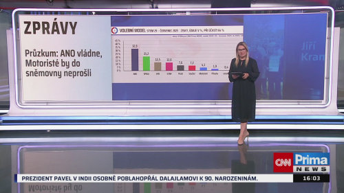 ZPRÁVY - 27.7. v 16:00