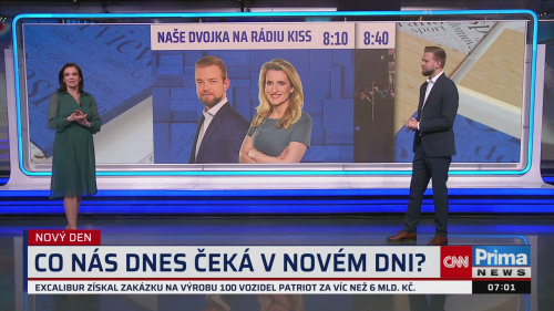 NOVÝ DEN, 6.2. v 06:54