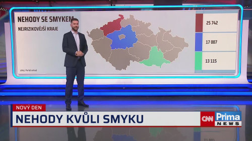 Bezpečně na cestách: Nehody kvůli smyku