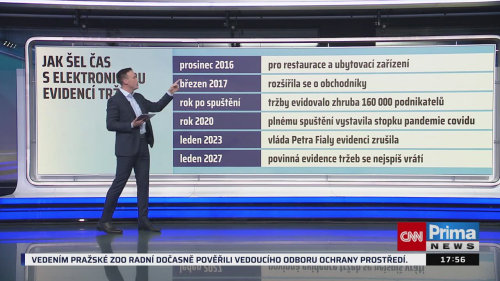 Co na to vaše peněženka, Thomas Kulidakis, Martin Schmarcz - 20.10. v 17:55