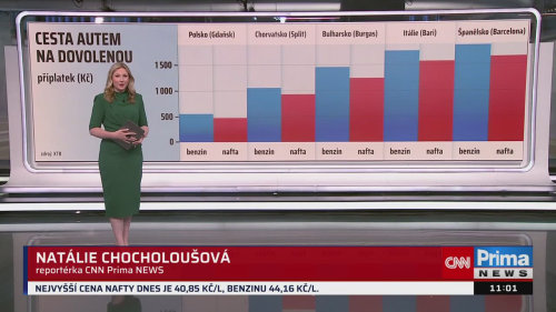 ZPRÁVY, 28.5. v 11:00