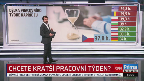 ZPRÁVY PLUS - 27.6. v 11:30