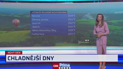 Počasí 26.8.2026 (07:40)