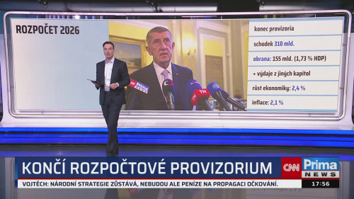 Co na to vaše peněženka, 20.3. v 17:55