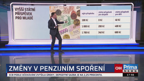 Co na to vaše peněženka, 11.6. v 17:55