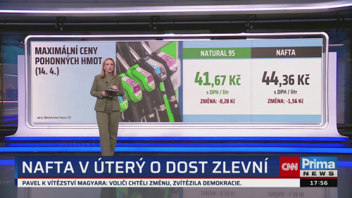 Co na to vaše peněženka, 13.4. v 17:55