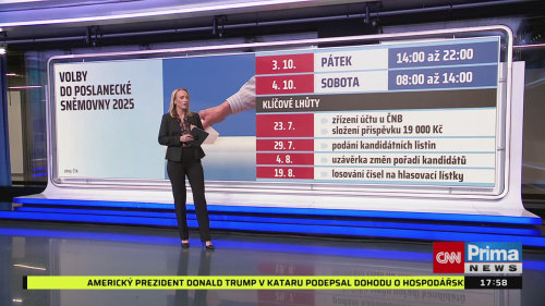 Co na to vaše peněženka - 14.5. v 17:55