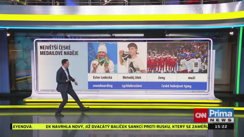 CO ČECH, TO TRENÉR!, 6.2. v 15:20