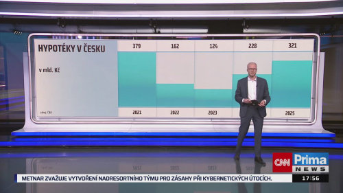 Co na to vaše peněženka, 18.2. v 17:55 - Cyril Svoboda, Petr Nečas