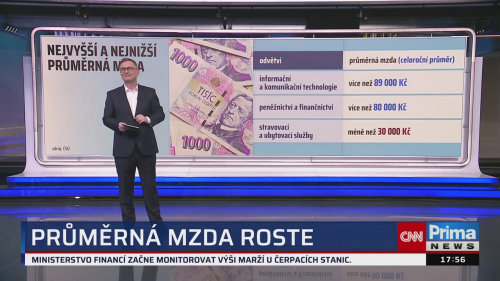 Co na to vaše peněženka, 6.3. v 17:55