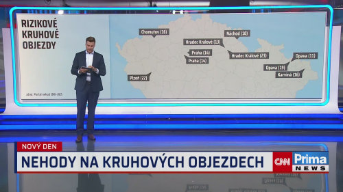 Jak předejít rizikovým situacím a nehodám na kruhových objezdech?