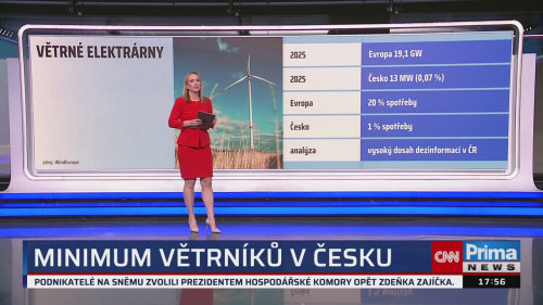 Co na to vaše peněženka, 29.4. v 17:55