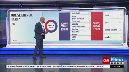 Co na to vaše peněženka, Petr Bartoň, Jan Krčmář - 27.2. v 17:55