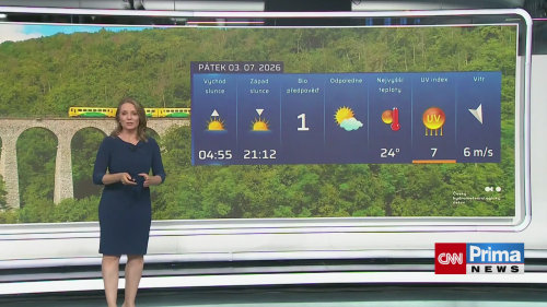 Počasí (3.7.2026 10:40)